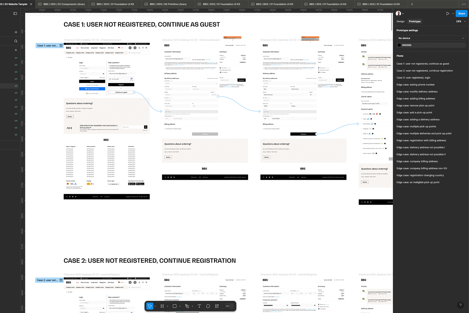 Design system website templates