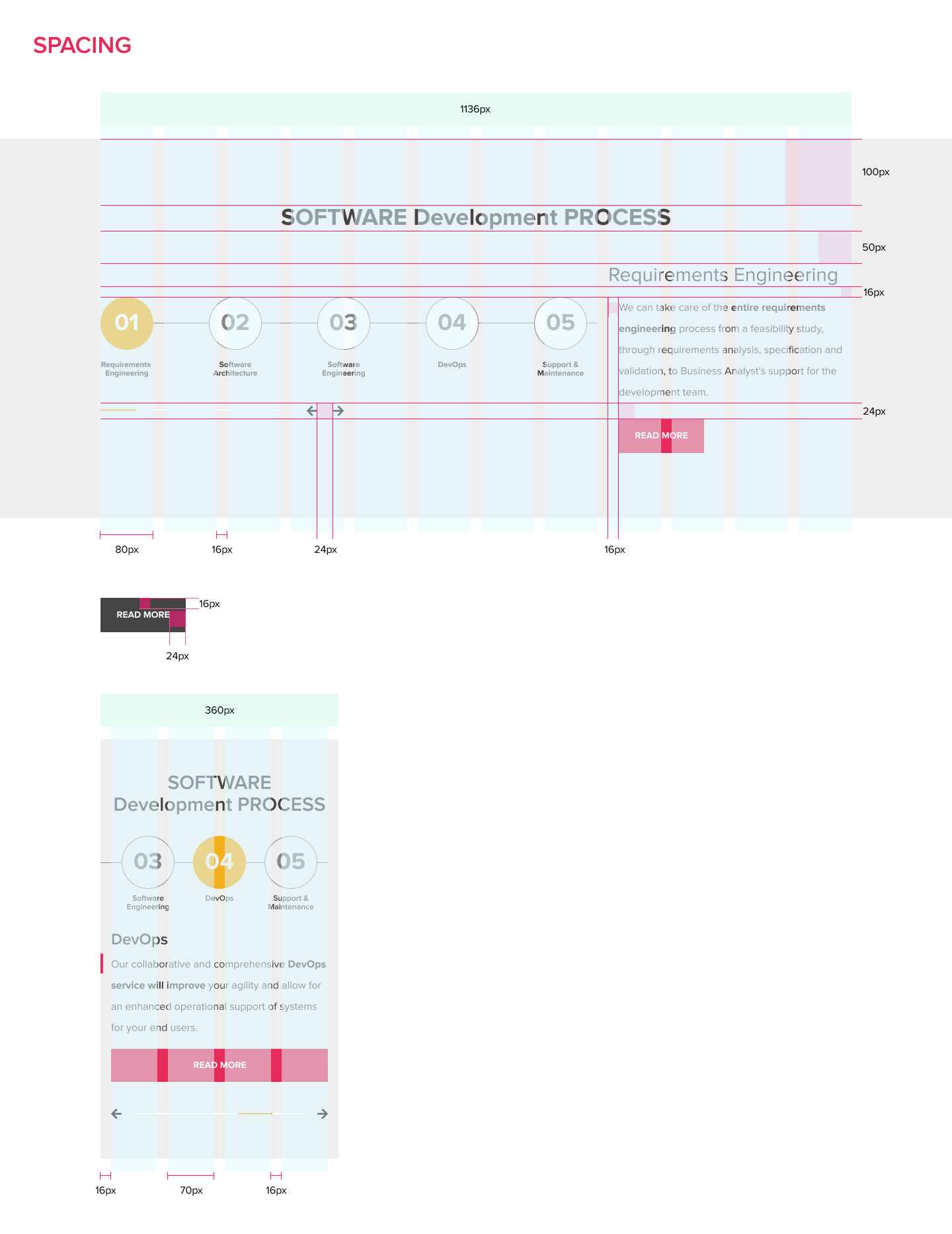 Example design system foundation with spacing